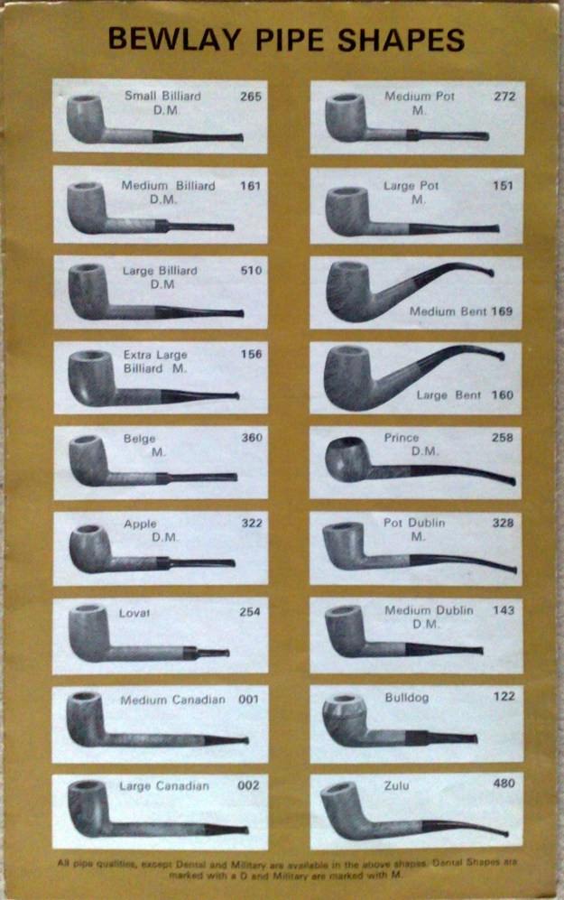 Bewlay Pipe Chart 3