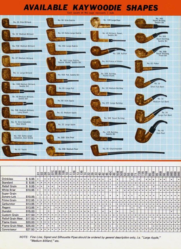 Kaywoodie_shapes70_71