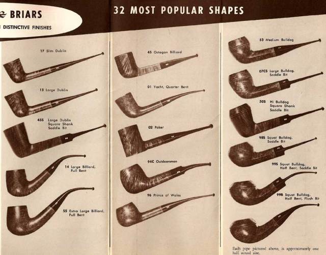 Refreshing an Older Heritage Antique #13 Dublin Pipe